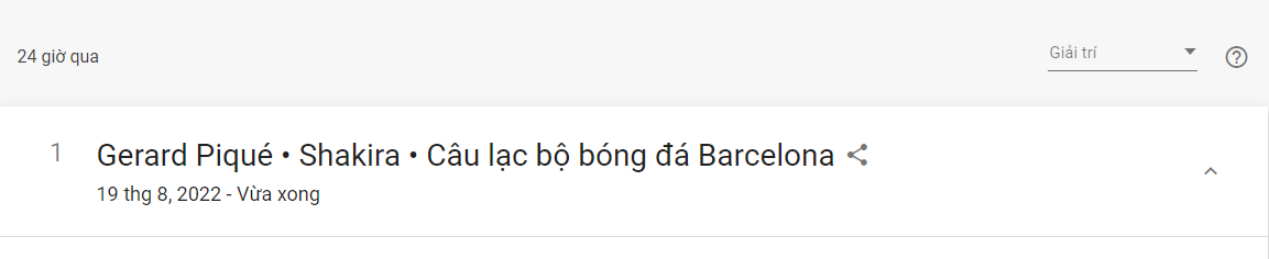 Thông tin về từ khóa liên quan đến cặp đôi trên Google Xu hướng.