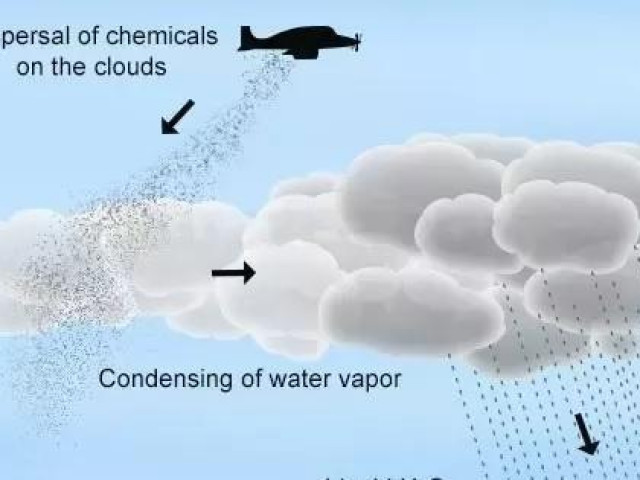 Công nghệ thông tin - Công nghệ tạo mưa nhân tạo như thế nào?