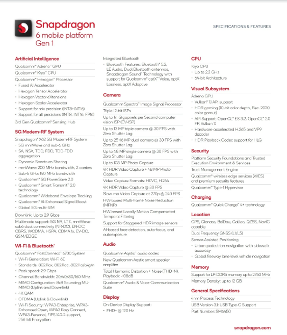 Snapdragon 6 Gen 1 sẽ cung cấp sức mạnh cho nhiều điện thoại tầm trung.