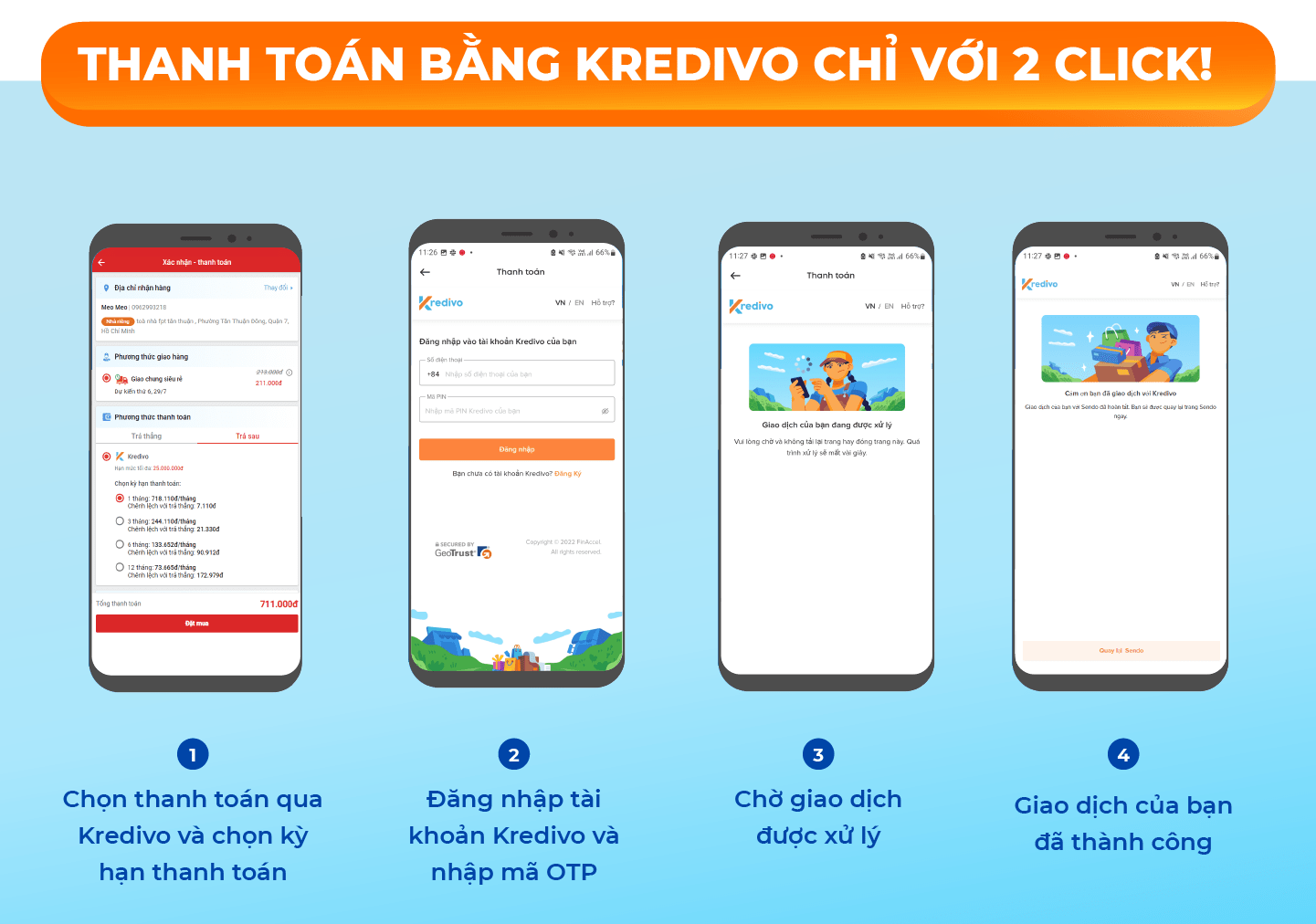 Kredivo là gì? Những sản phẩm bạn có thể mua trước trả sau với Kredivo - 4