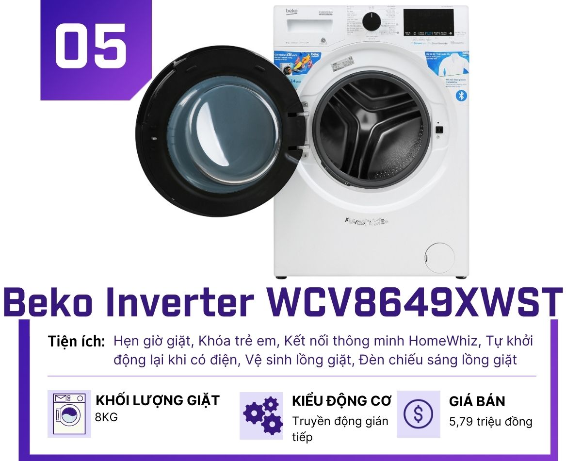 5 máy giặt Inverter cửa trước nổi bật nhất tháng 8, chỉ từ 5,7 triệu - 5