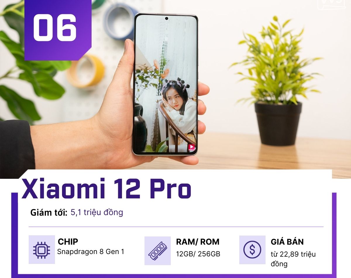 Xếp hạng smartphone cao cấp giảm "máu lửa" nhất dịp 2/9 - 6