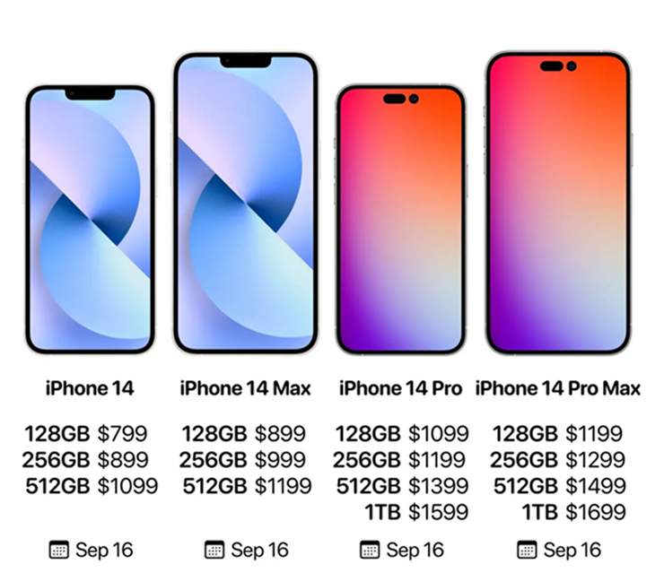 Tất tần tật bảng giá gia đình iPhone 14 xuất hiện - 1