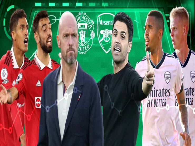 Bóng đá - Họp báo đại chiến MU - Arsenal: Hai vị tướng Ten Hag - Arteta nói gì trước "giờ G"?