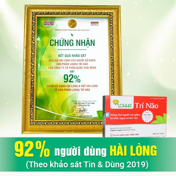Kết quả khảo sát mức độ hài lòng của người dùng