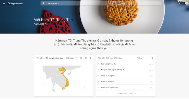 Mâm ngũ quả, cách làm bánh Trung thu "hot" nhất Google đầu tháng 9 - 4