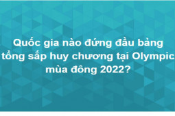 Giáo dục - du học - Bộ câu hỏi dành cho các siêu trí tuệ thử thách bạn vượt qua