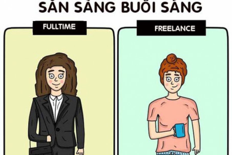 15 sự khác biệt thú vị giữa công việc fulltime và freelance