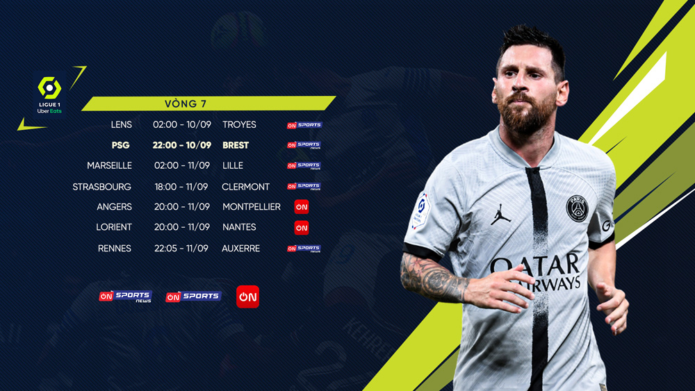 La Liga, Serie A, Bundesliga, Ligue 1 và những trận cầu hấp dẫn cuối tuần - 4