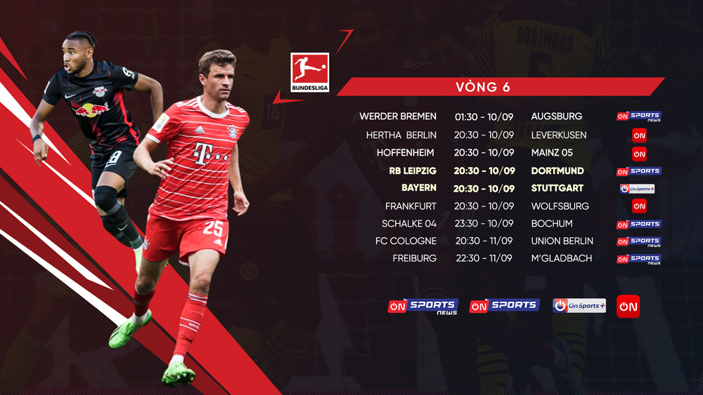 La Liga, Serie A, Bundesliga, Ligue 1 và những trận cầu hấp dẫn cuối tuần - 2