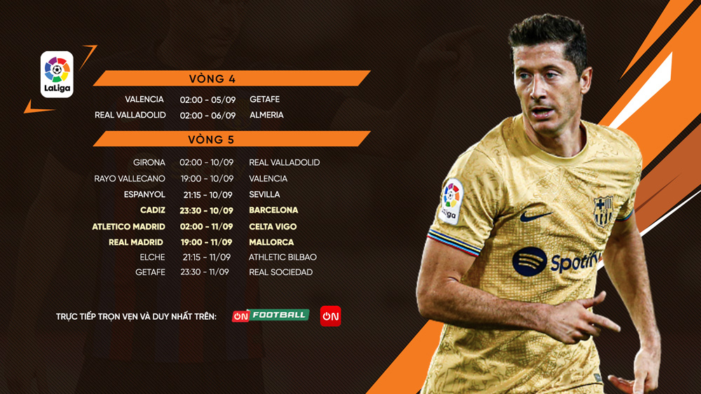 La Liga, Serie A, Bundesliga, Ligue 1 và những trận cầu hấp dẫn cuối tuần - 1