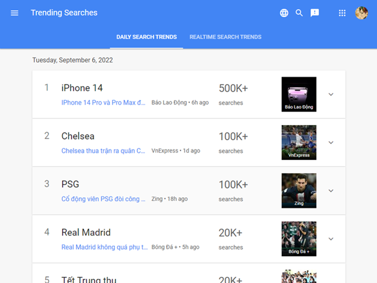 Xu hướng Google những ngày qua: iPhone 14, iOS 16, Apple Watch Series 8