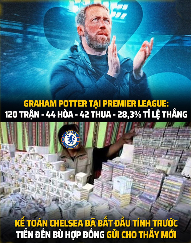 Tính tiền đền bù hợp đồng cho HLV trưởng mới dần là vừa thôi.