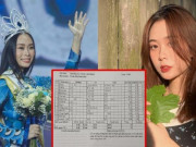 Giáo dục - du học - Học vấn của Hoa hậu Ban Mai: 12 năm liền là học sinh Giỏi, từng đi du học Mỹ