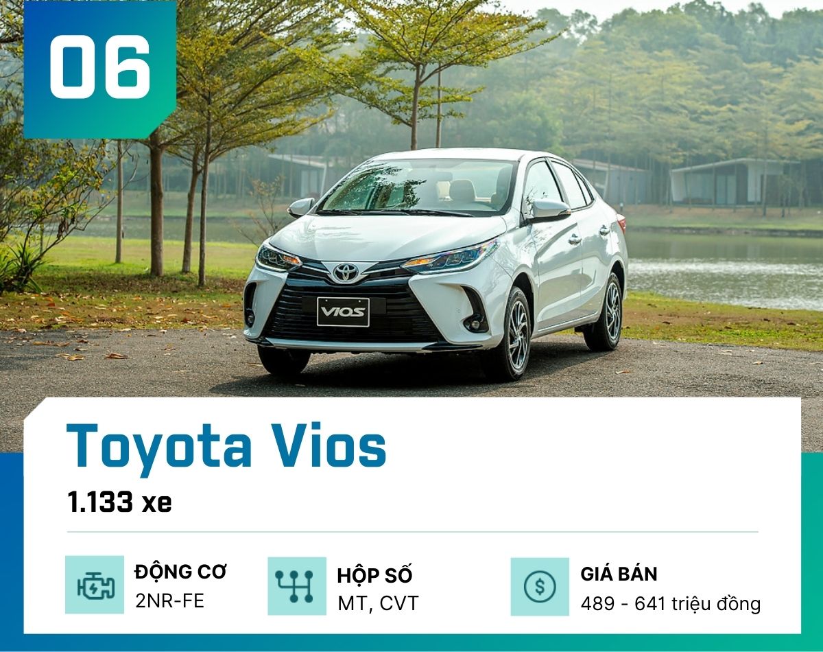 Đây là 10 mẫu ô tô bán chạy nhất tại Việt Nam tháng 8/2022 - 7