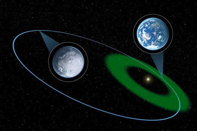 Ảnh đồ họa mô tả Trái Đất và những vị trí nó có thể trú ngụ theo các mô hình khác nhau, với vùng màu xanh lá cây là "vùng sự sống" của hệ Mặt Trời - Ảnh: NASA/JPL Caltech