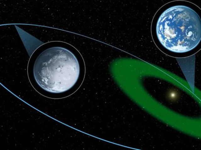 Du lịch - Một hành tinh khổng lồ đang làm Trái Đất khó sống hơn?