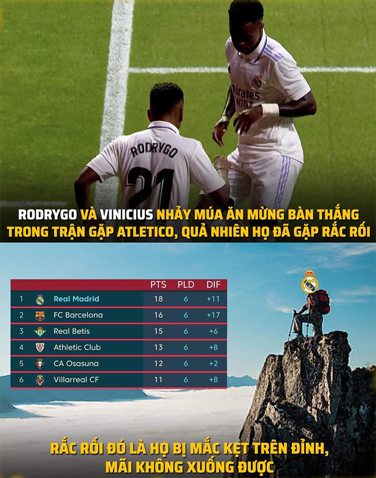 Real Madrid toàn thắng, lạnh lẽo trên đỉnh La Liga.