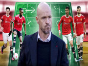 Bóng đá - Ten Hag áp dụng &quot;tuyệt chiêu&quot; của Pep Guardiola, giúp MU đua Ngoại hạng Anh