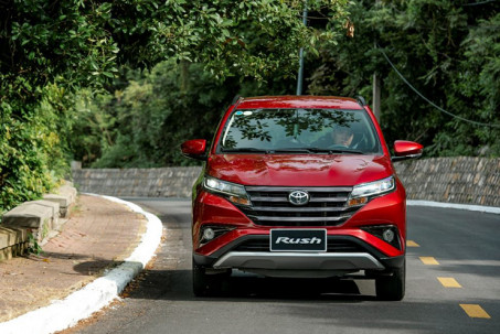 Giá xe Toyota Rush niêm yết và lăn bánh tháng 9/2022