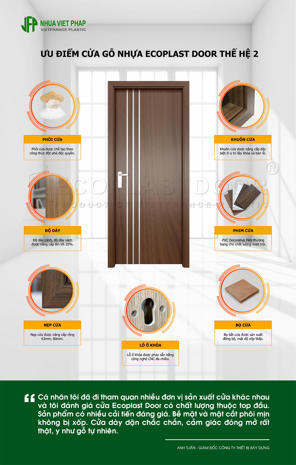 Đột phá trong công nghệ, cửa gỗ nhựa composite thế hệ 2 mang lại trải nghiệm hài lòng cho khách hàng - 2