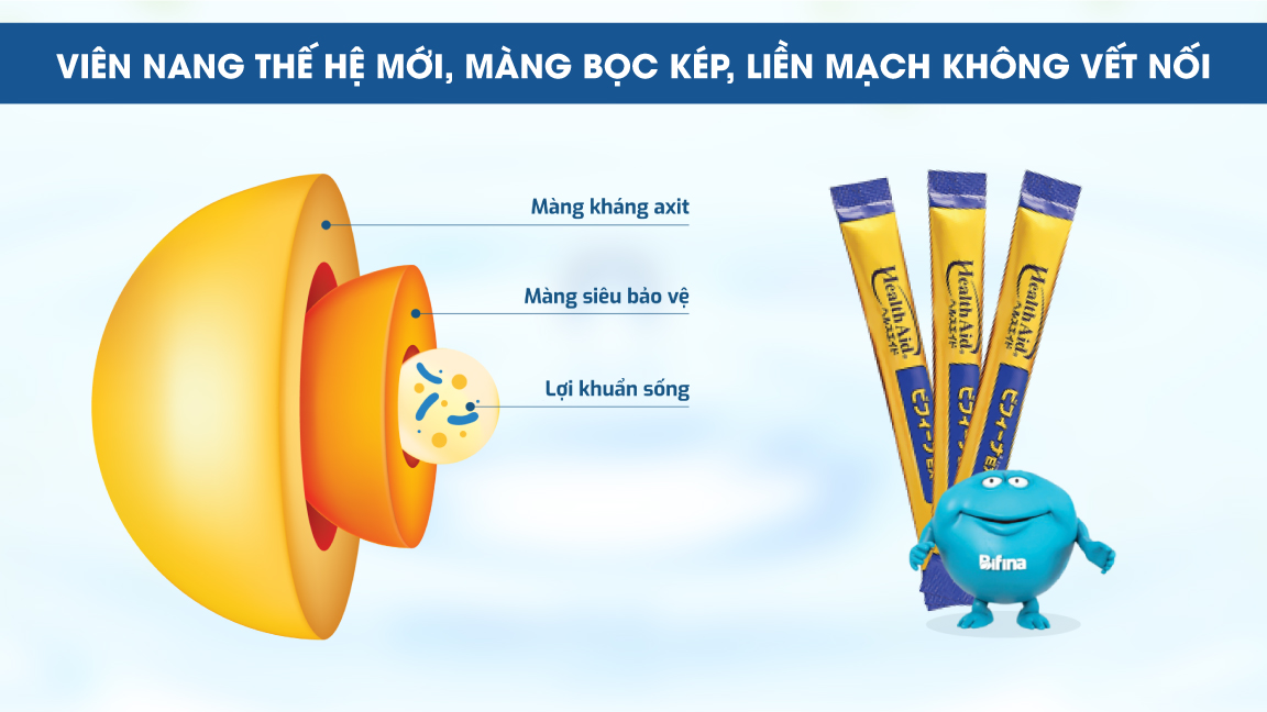 Men vi sinh Bifina - Bí kíp của người Nhật dành cho người viêm đại tràng - 3