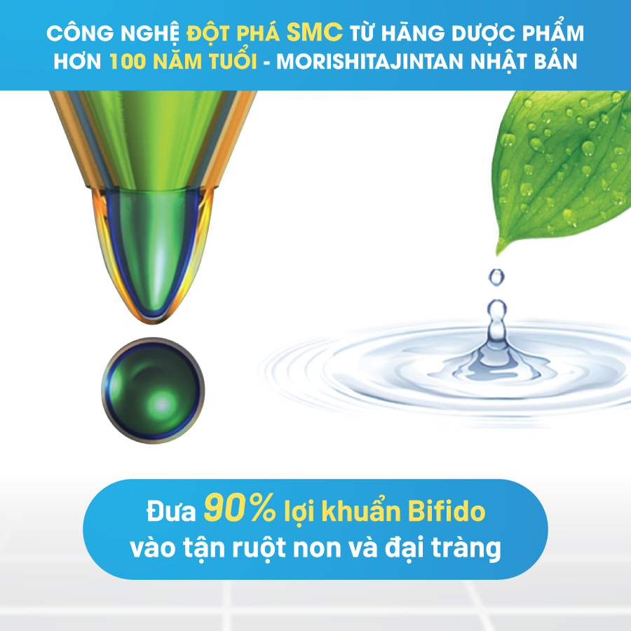 Bifina có sử dụng công nghệ SMC độc đáo giúp đưa 90% lợi khuẩn sống vào đường ruột an toàn