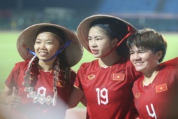 Bóng đá - Huỳnh Như, "hot girl" Thanh Nhã được website bóng đá nữ ca ngợi trước World Cup