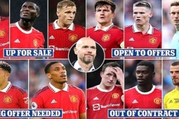 Bóng đá - MU thanh lọc đội hình: Báo Anh khen Ten Hag "tàn nhẫn" như Arteta