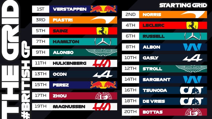  Thứ tự xuất phát cuối cùng