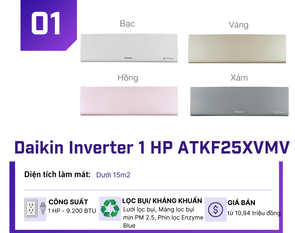 Top 5 điều hoà Inverter được “săn lùng” nhiều nhất đầu tháng 7 - 1