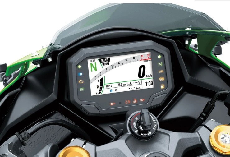 2023 Kawasaki ZX-25R cập nhật bản mới, hút dân tập chơi - 3