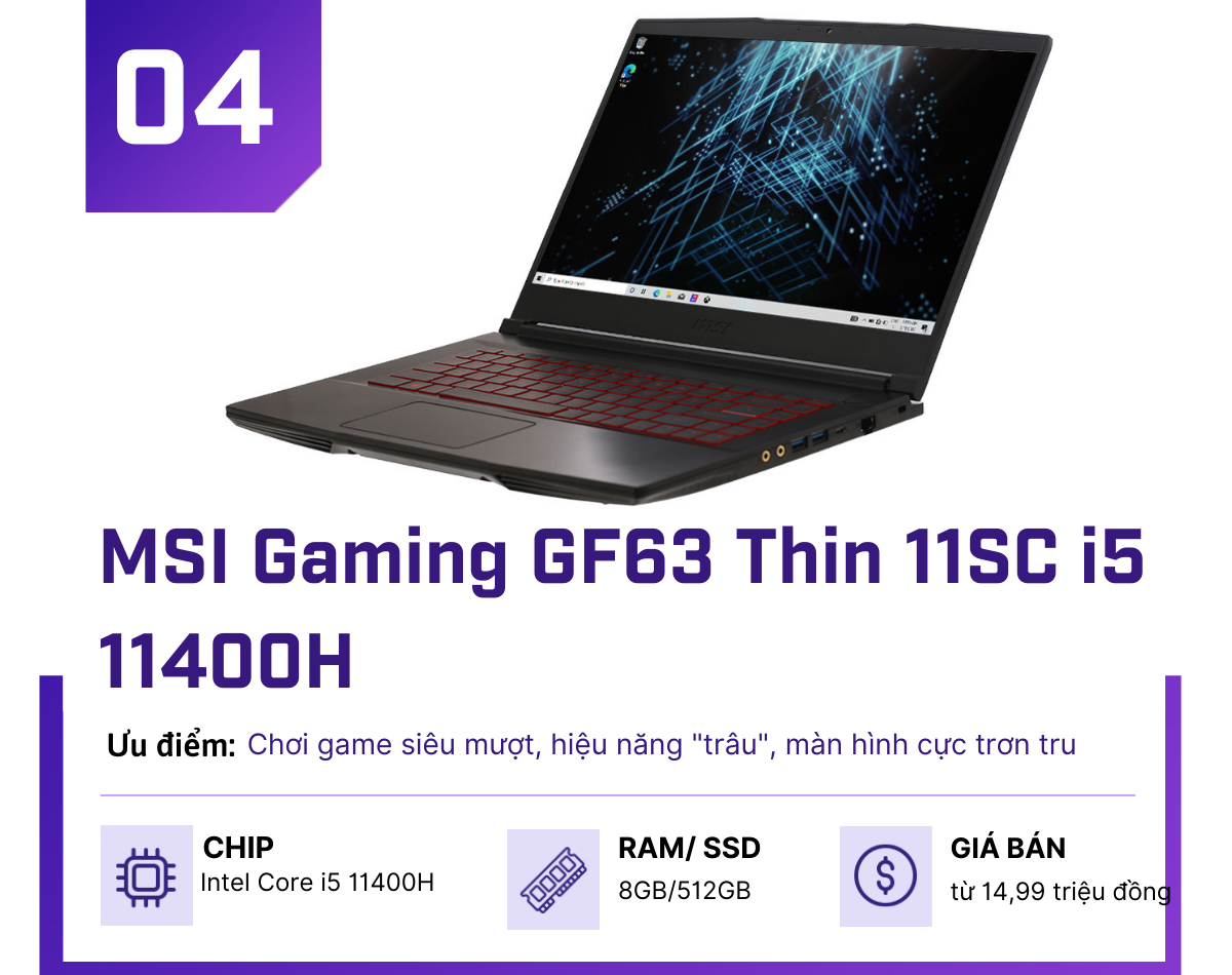 Điểm mặt 5 laptop sinh viên cấu hình khoẻ, giá chỉ từ 10,5 triệu đồng - 4