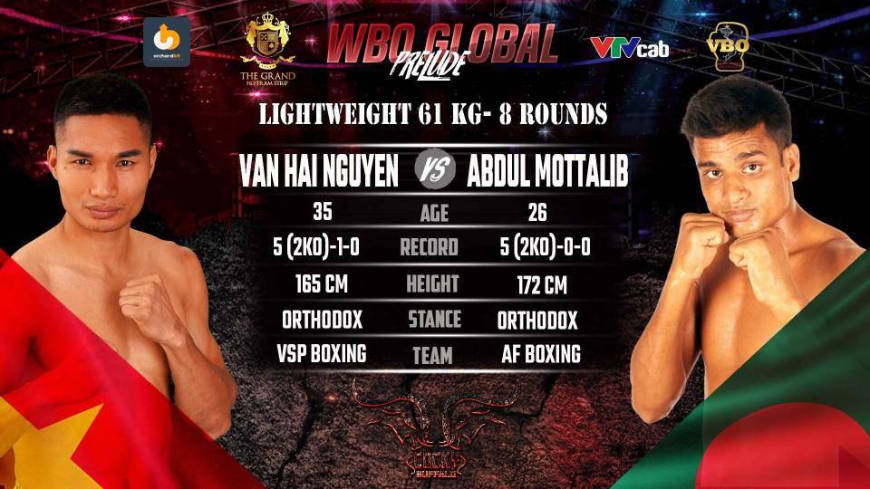 VTVcab trực tiếp 7 trận thượng đài sự kiện boxing quốc tế WBO Global Prelude - 2