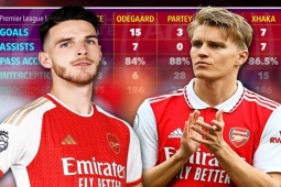 Bóng đá - Declan Rice 105 triệu bảng vượt chỉ số 3 SAO Arsenal, tự tin thách thức Man City