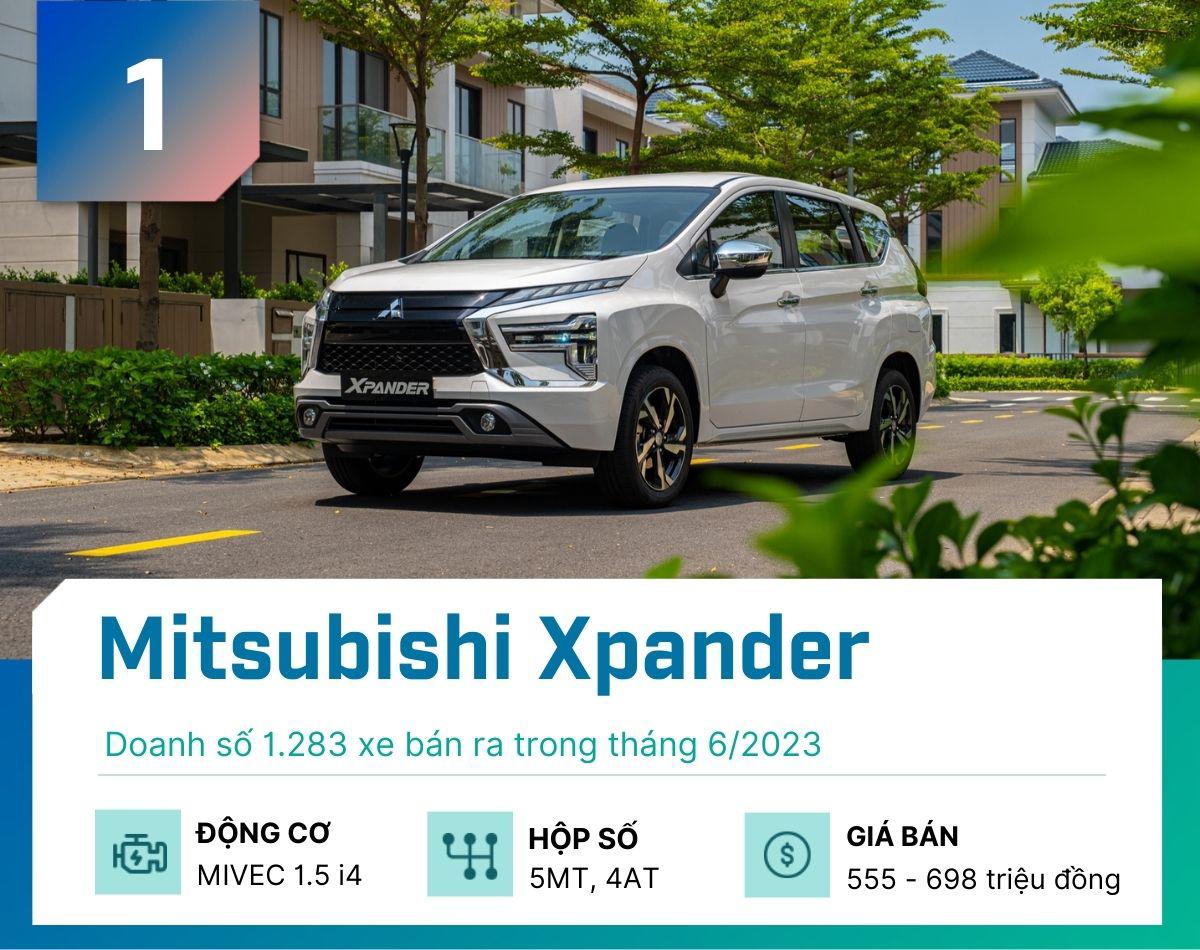 Doanh số nhóm MPV tháng 6/2023, Mitsubishi Xpander vẫn thống trị ngôi đầu - 2