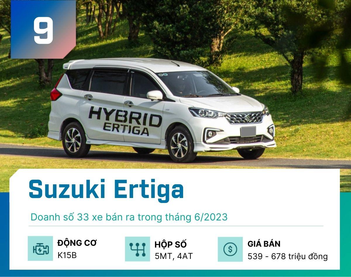 Doanh số nhóm MPV tháng 6/2023, Mitsubishi Xpander vẫn thống trị ngôi đầu - 10