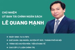 Chân dung tân Chủ nhiệm Uỷ ban Tài chính Ngân sách Lê Quang Mạnh