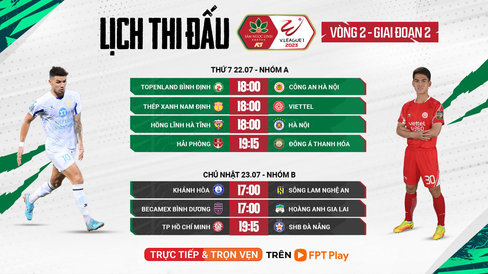 Ai đủ sức thách thức 3 đại diện thủ đô ở cuộc đua vô địch V.League 1? - 5