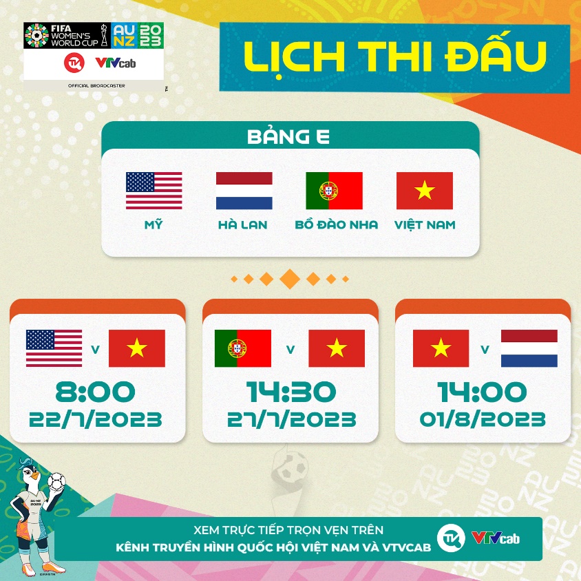 Lịch thi đấu của đội tuyển nữ Việt Nam tại bảng E