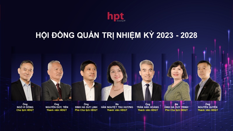 Danh sách thành viên HĐQT HPT nhiệm kỳ mới 2023 -2028
