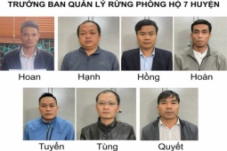 Tin tức trong ngày - Vụ 9 cán bộ đưa hối lộ đoàn thanh tra: 2 trưởng ban bị khai trừ ra khỏi Đảng