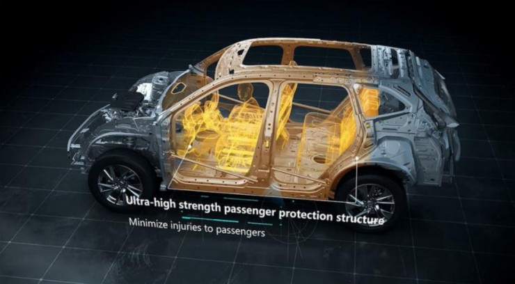 Cấu trúc bảo vệ và giảm thiểu chấn thương cho người ngồi.&nbsp;