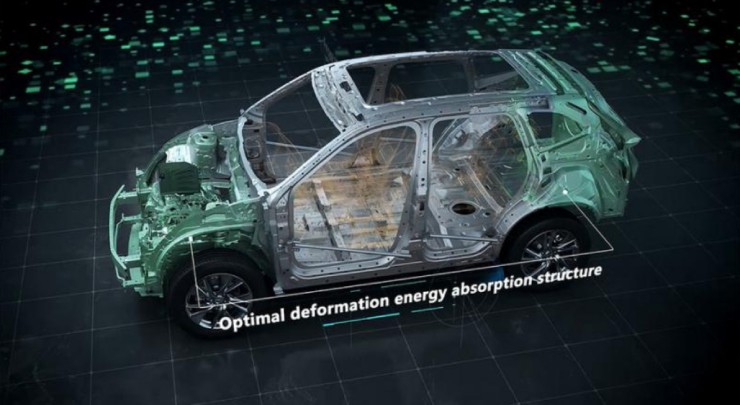 Cấu trúc hấp thụ năng lượng giảm thiểu biến dạng xe.&nbsp;