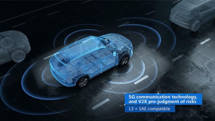 Công nghệ truyền thông 5G và đánh giá trước các nguy cơ V2X.&nbsp;