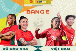 Bóng đá - Tuyển nữ Việt Nam đối đầu Bồ Đào Nha: Quyết tâm có được bàn thắng lịch sử