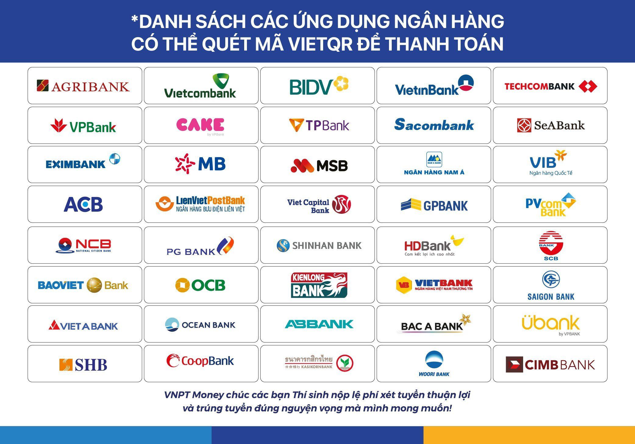 Danh sách các ứng dụng ngân hàng có thể quét mã VietQR để thanh toán