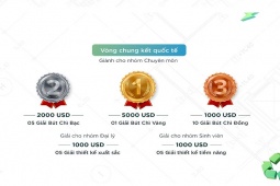 Kinh doanh - Midea Việt Nam nhận hơn 100 tác phẩm dự thi Cuộc thi Thiết kế Điều hòa trung tâm Quốc tế lần thứ 3