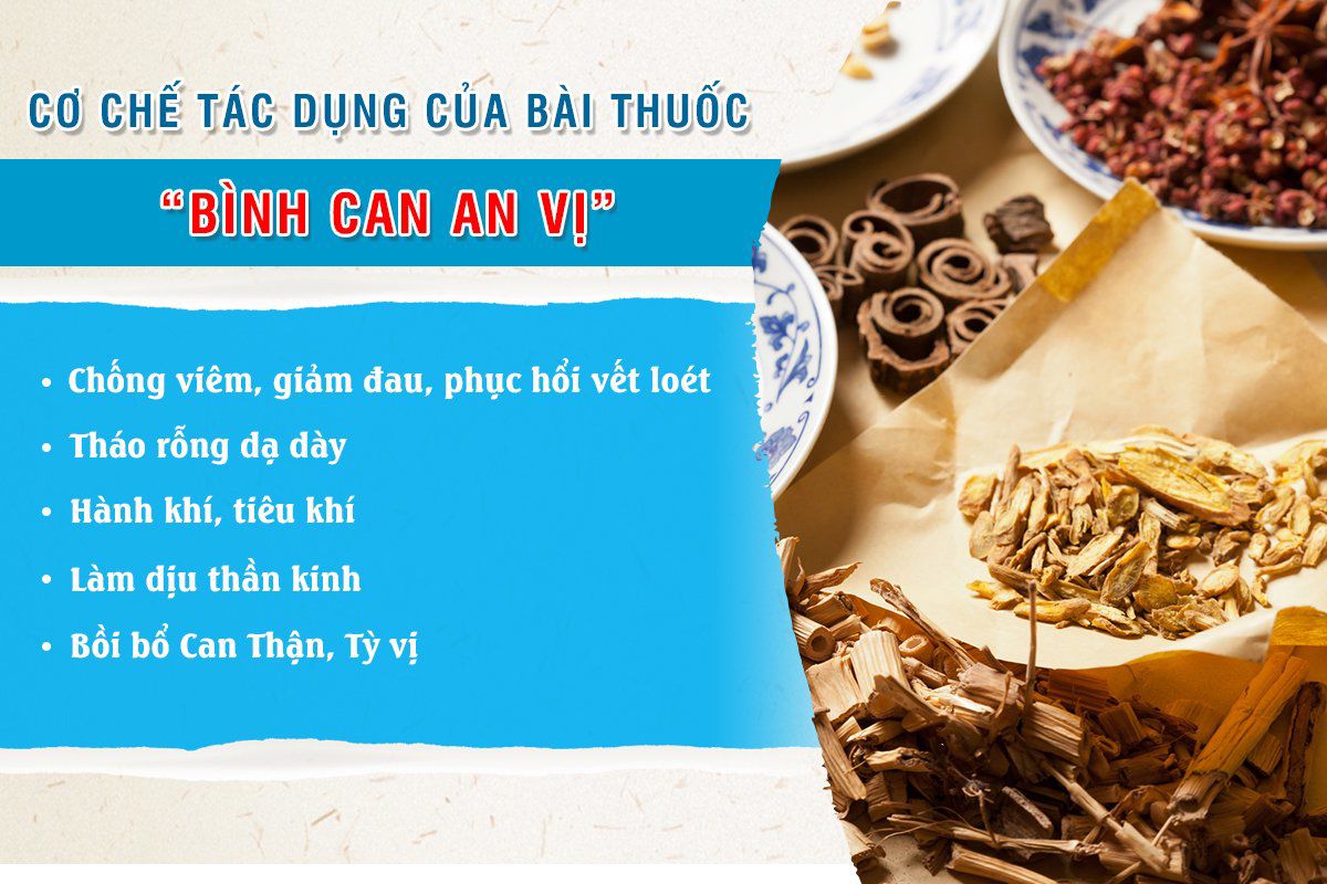 Trào ngược bao năm không dứt – Cảnh báo nguy cơ ung thư nhãn tiền! - 5
