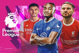 Bóng đá - Rầm rộ chuyển nhượng Ngoại hạng Anh 2023: "Cơn cuồng" mua sắm có chạm mốc 2 tỷ bảng?